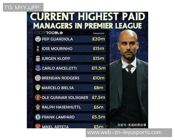 BIG6帅位风云再起瓜迪奥拉争冠在望阿马里下课危机四伏斯洛特弗兰克如坐针毡